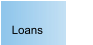 Loans