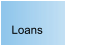 Loans