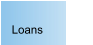 Loans